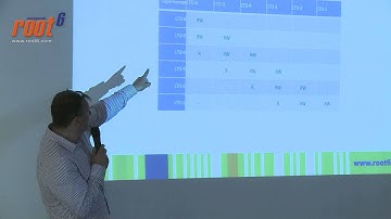 Platform1  2013 - Archive and Storage Management Part 1 - Introduction to LTFS