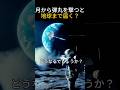 弾丸 VS 宇宙空間-驚きの5日間の旅