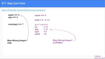 677. Map Sum Pairs 哈希表基本操作 0346