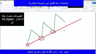 الجزء الثاني لشرح منصة  IQ Option