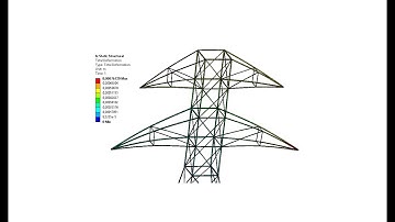Electric Tower | Ansys workbench | Tutorial 7 | Elementos Finitos | UdeA