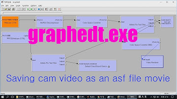 Saving cam video as an asf file movie
