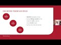 Financial wellbeing webinar: saving and investing for rookie players