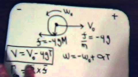 Analytical Mechanics Video # 37: Ball With Backspin ~ Forward Pure Roll - KInenmatics