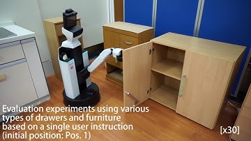 Estimating Door Shape and Manipulation Model for Daily Assistive Robots