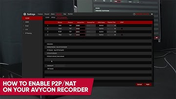 Diversity Recorder: How to Enable P2P/NAT on Your AVYCON Diversity Recorder
