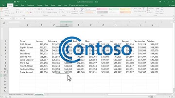 Video Add a watermark   Excel