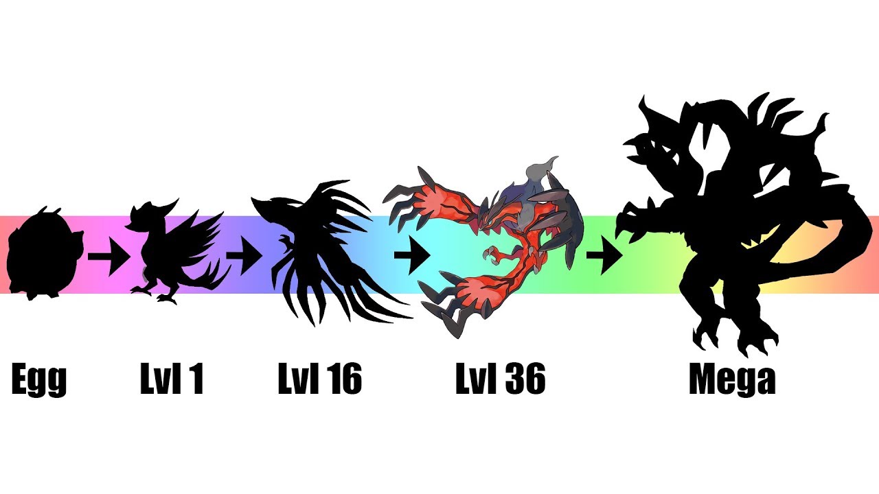 yveltal evolution