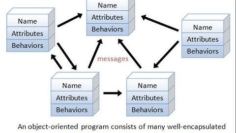 19-Abstact classes(39)