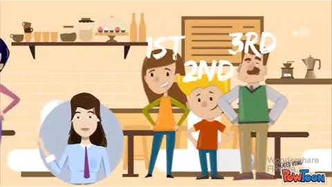 Disk Scheduling First Come First Serve Animated Video