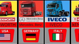 Trucks Brands from different countries