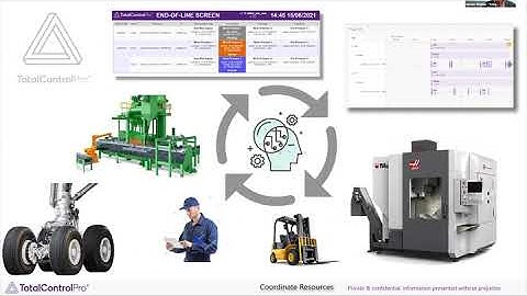 Digital Catapult  - Made Smarter Technology Accelerator  Prototype Presentation Total Control Pro
