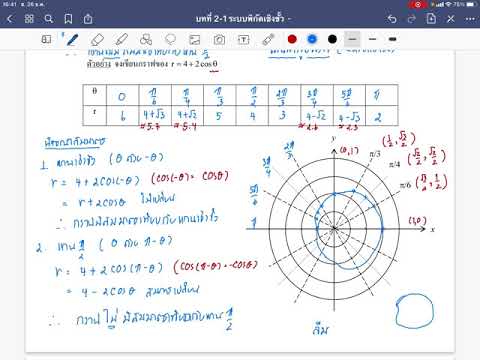 วีดีโอ: ขั้วในกราฟเชิงขั้วคืออะไร?