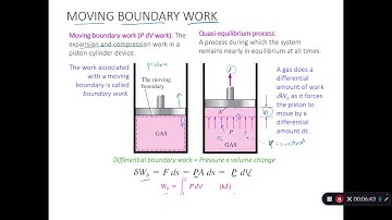 Thermodynamics - Chapter 4 - Boundary Work Intro