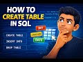 How to Create Table in SQL | SQL Datatypes Explained | 03