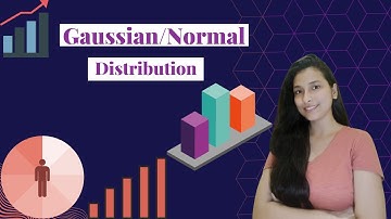 Gaussian Distribution/Normal Distribution | Statistics