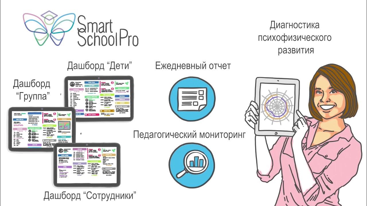 Https school pro. Смарт скул. Смарт скул про дошкольное образование. Smart School Pro. Смарт скул бюро.