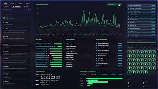 AGNT Walkthrough - Section 7: Dashboard Deep Dive (2025)