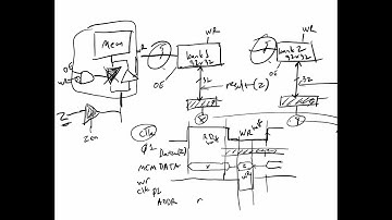 Rebooting the LMARV-1 RISC-V project!