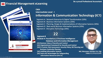 ICT_[22]_Module-4: Transaction Processing and IT Infrastructure (Part-4)
