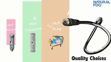 Your Best Partner of Low Pressure Misting and High Pressure Fogging System