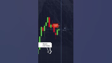 Making Money With Free AI Trading BOT on Pocket Option| AI Tools On Binary Options