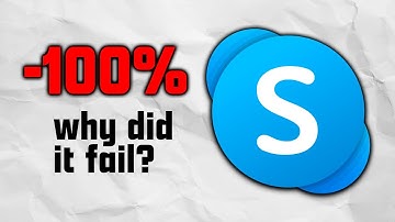 The Rise and Fall of Skype