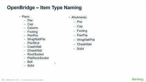 OpenBridge Modeler 2021 Release 1   Bridge Item Types