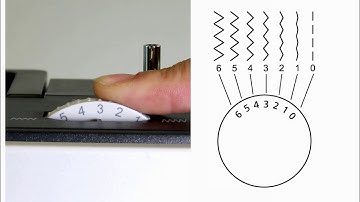 NECCHI Adjust Stitch Width / Q Series Tutorial