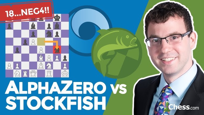 SURREAL! Google Alpha Zero sacrifica CAVALO e 2 PEÕES contra Stockfish! 