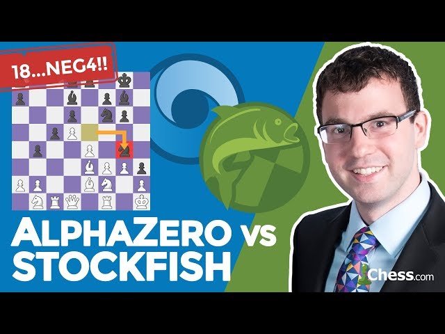 OMG! A Brilliant Game of Alphazero