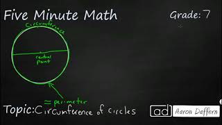 7th Grade Math Circumference of Circles