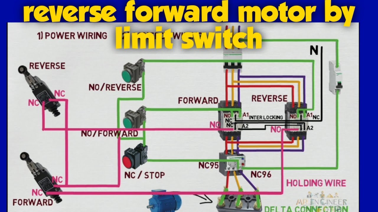reverse forward motor control circuit diagram with limit switch