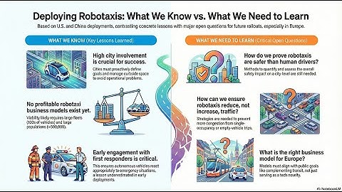 Robotaxis  Promise & Reality: Learning for Robotaxi Deployment at Scale