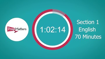 Practice ACT Timer - 1.5x Extended Time