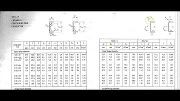 Section Properties
