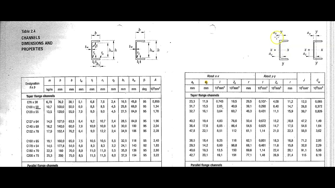 Section Properties - YouTube