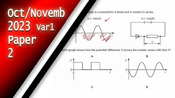 IGCSE Physics October November 2023 Paper 2 Variant 1
