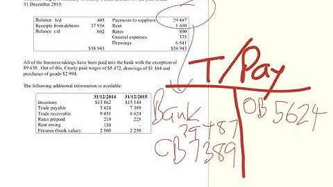 Incomplete Records 2 Finding purchases