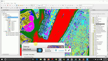 UNSUPERVISED IMAGE CLASSIFICATION IN ENVI 5 1 (SY HAUSA TUTORIALS)