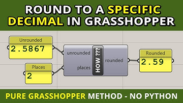 Grasshopper | Round to Specific Decimal