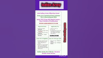 Army 10+2 TES 52 Online Form 2024 #indianarmy