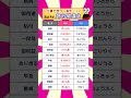 実はそれ、読み間違え！仕事でよく使う漢字① #放課後等デイサービス #経営者 #起業 #福祉 #介護