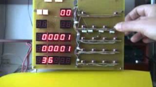 Apollo Computer Physical Implementation Monitoring Memory Counters.