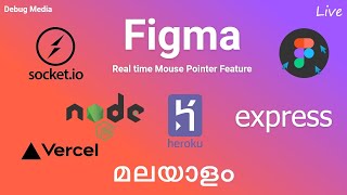 Nodejs Socket.io Express Deploy in Heroku, Vercel Malayalam | Live | Websockets | Figma | മലയാളം