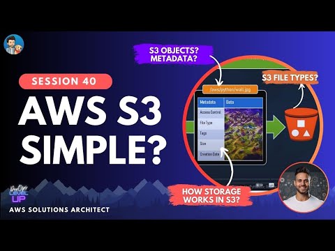 Amazon S3 | Amazon S3 Object | S3 Bucket | Visual Explanation |  SAA-C02