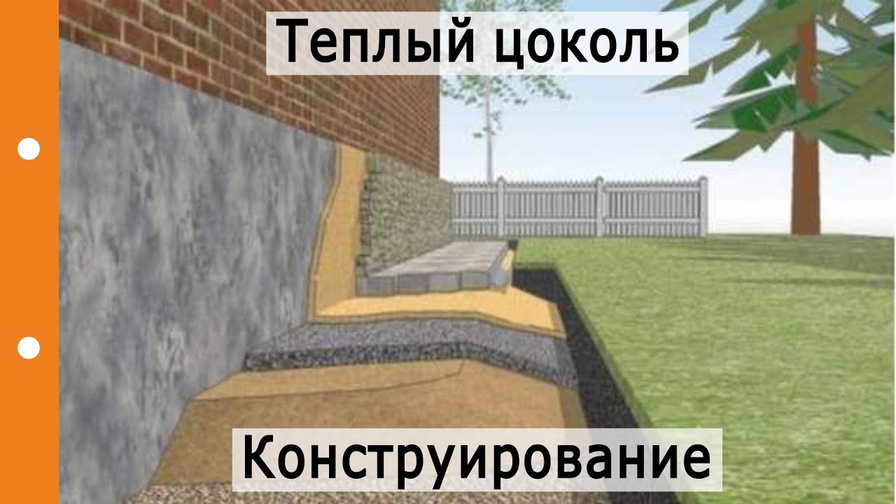 Узлы по цоколю с утеплением