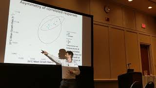 Tarkington: Genotype and Environment Impact the Long term Evolution of a Complex Microbial Eukaryote Wealth