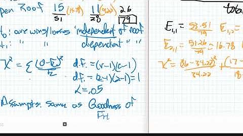 Statistics Chapter 11.3