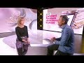 Isabelle  Ithurburu 13 janvier 2018 Jupe courte En collants Talons Tres sexy